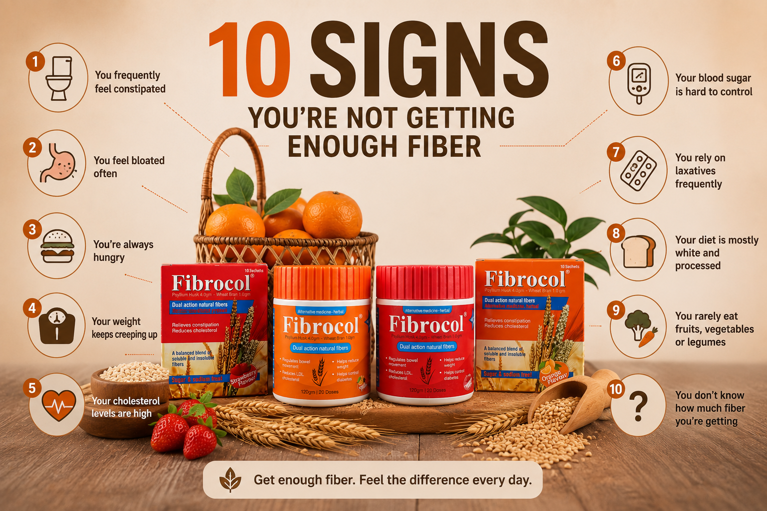 10 Signs You're Not Getting Enough Fiber | Common Symptoms of Low Fiber Intake